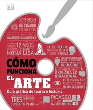 CÓMO FUNCIONA EL ARTE