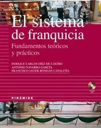 SISTEMA DE FRANQUICIA