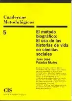 CUADERNOS METODOLOGICOS 5.METODO BIOGRAF