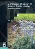ORGANIZACION DEL ESPACIO Y DEL TIEMPO EN CENTRO EDUCATIVO,LA