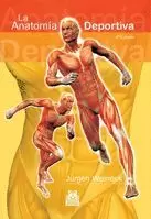 ANATOMIA DEPORTIVA