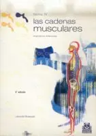 CADENAS MUSCULARES 4. MIEMBROS INFERIORES