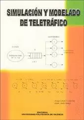 SIMULACION Y MODELADO DE TELETRAFICO.